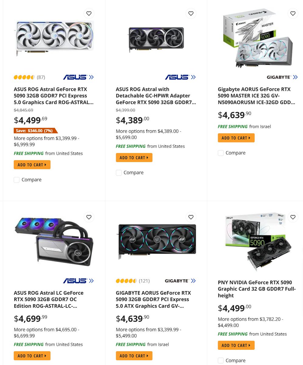 きろぐらむページ 5090 GPUs are now at 4 grand and approaching $5000.