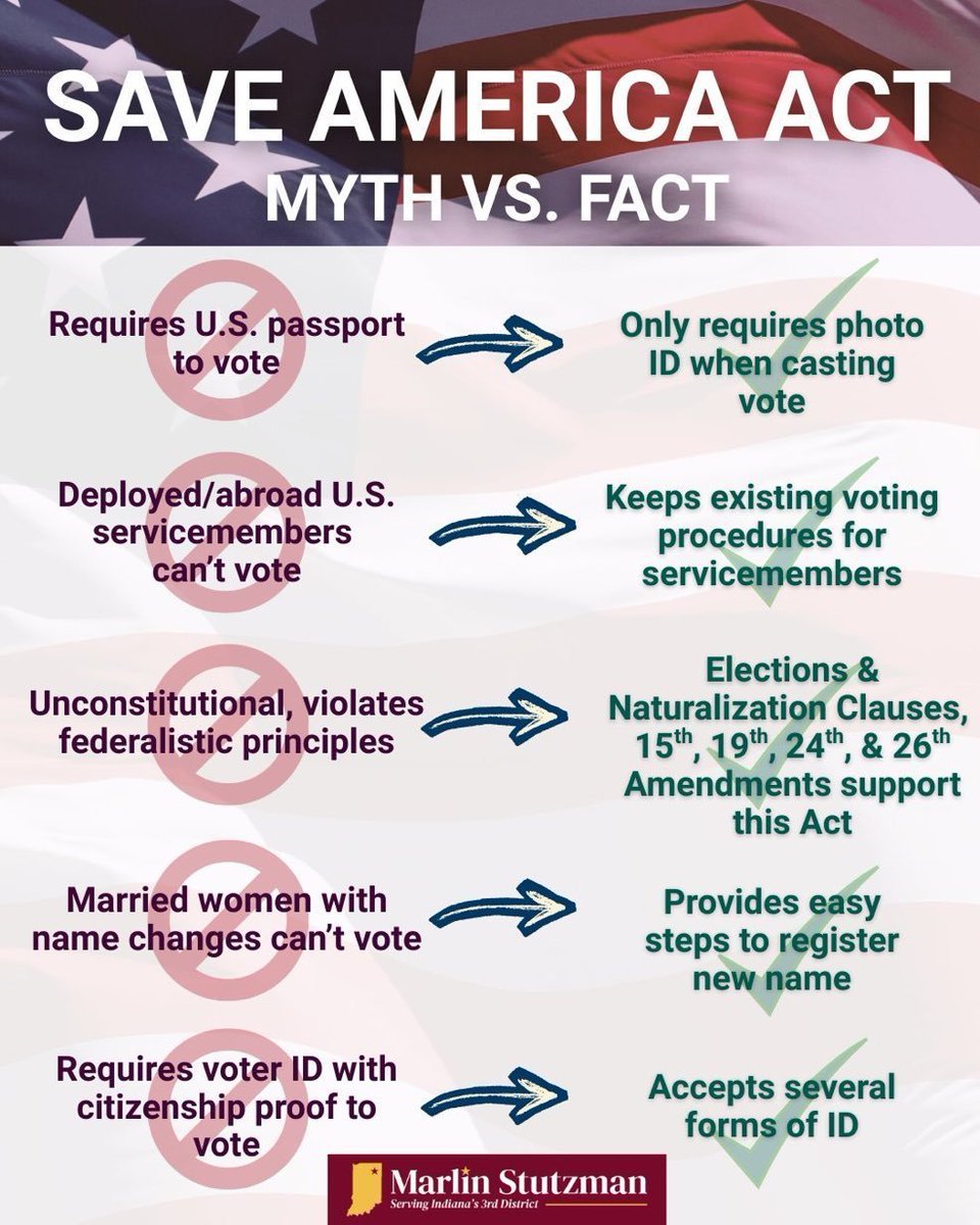 KristiTalmadge's tweet image. The Women's March does not represent most Women. You are just another far left hyperpartisan organization.

We support the SAVE Act and we do not support your lies.

#SAVEActNOW