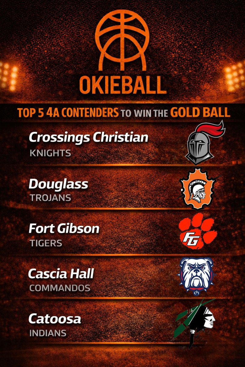 OkieBall tweet media