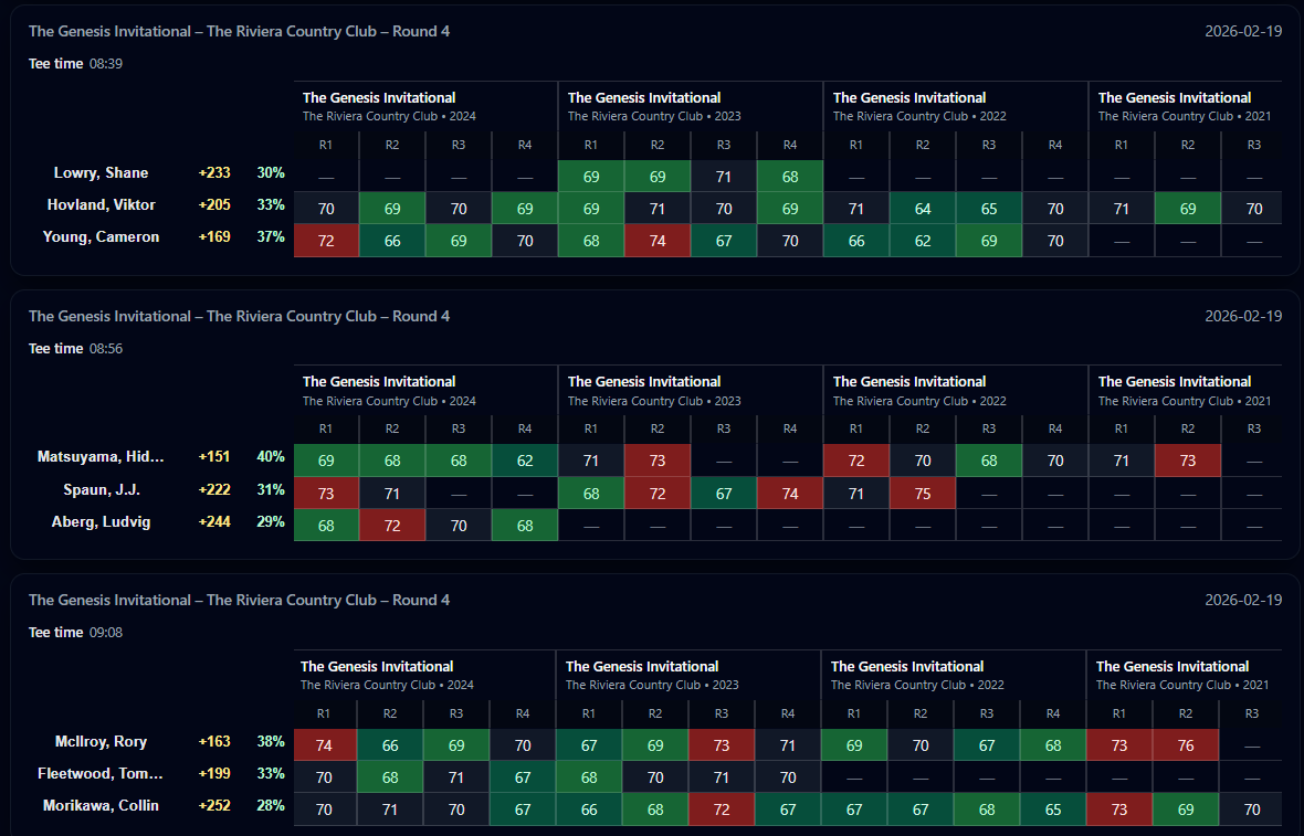 MatchupMetrics tweet media