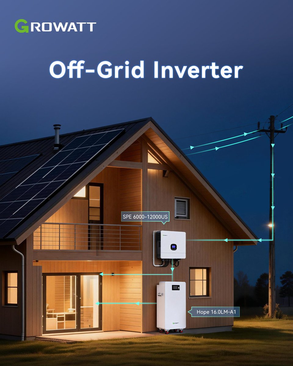 GrowattInverter's tweet photo. #Growatt SPE 6000–12000 US delivers reliable #OffGridSolar power for homes &amp; light C&amp;I. Compatible with HOPE low-voltage batteries, it features split-phase output, dual MPPTs (27A, 550Vdc), 1–9 unit parallel, and generator charging support: https://t.co/s0BQWT05vL #EnergyStorage https://t.co/wGzMyHOQZl
