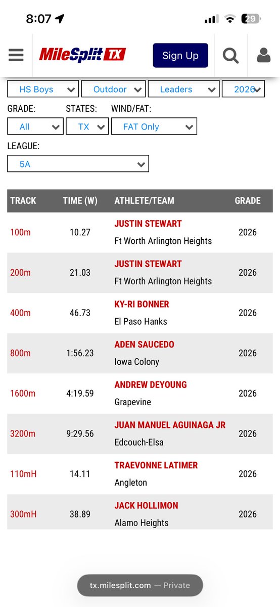 TraeVonne tweet media