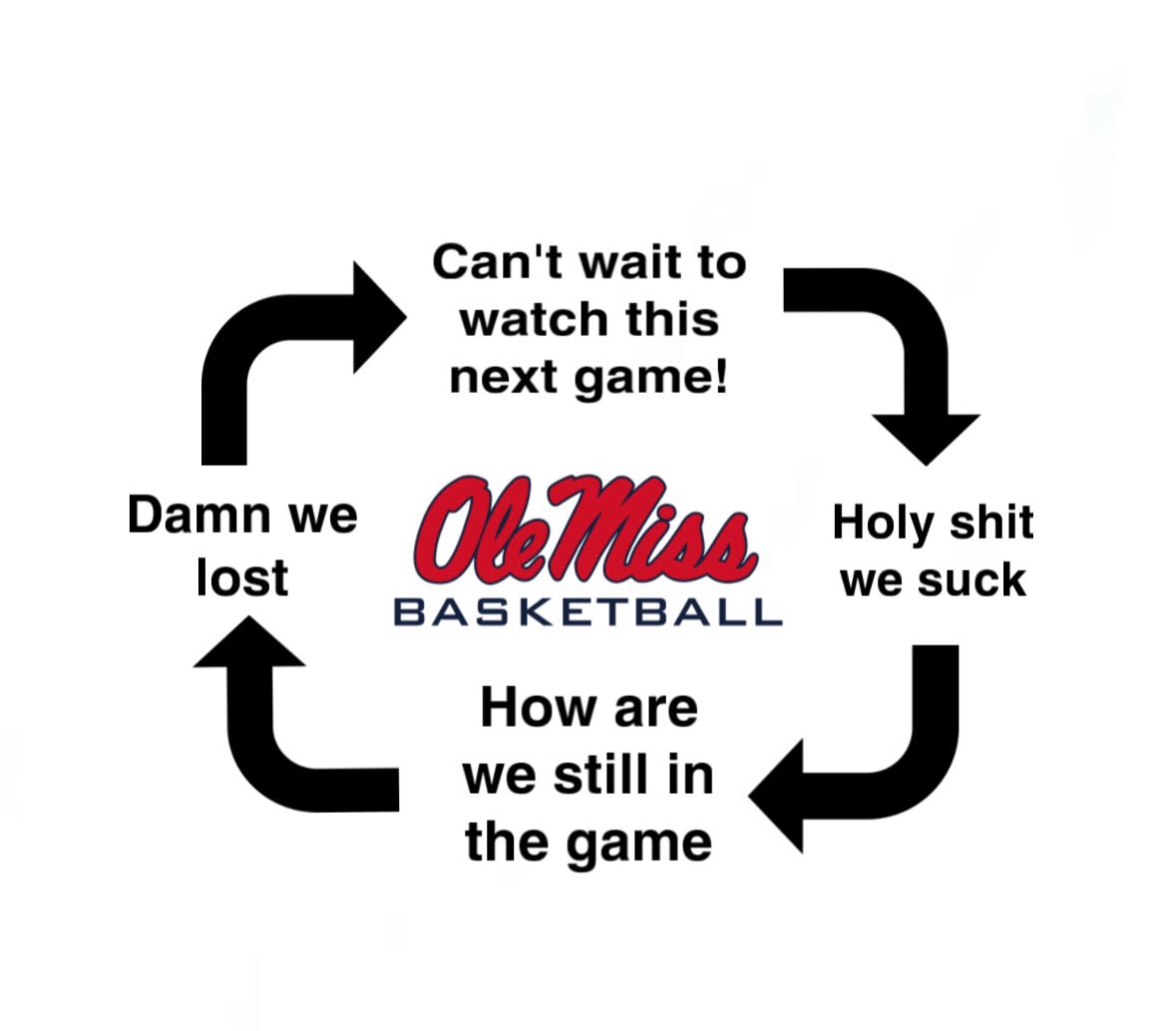 The never ending cycle!