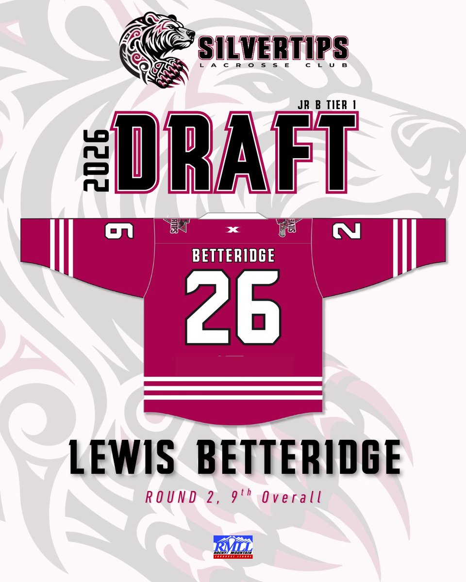 Silvertips Lacrosse tweet media