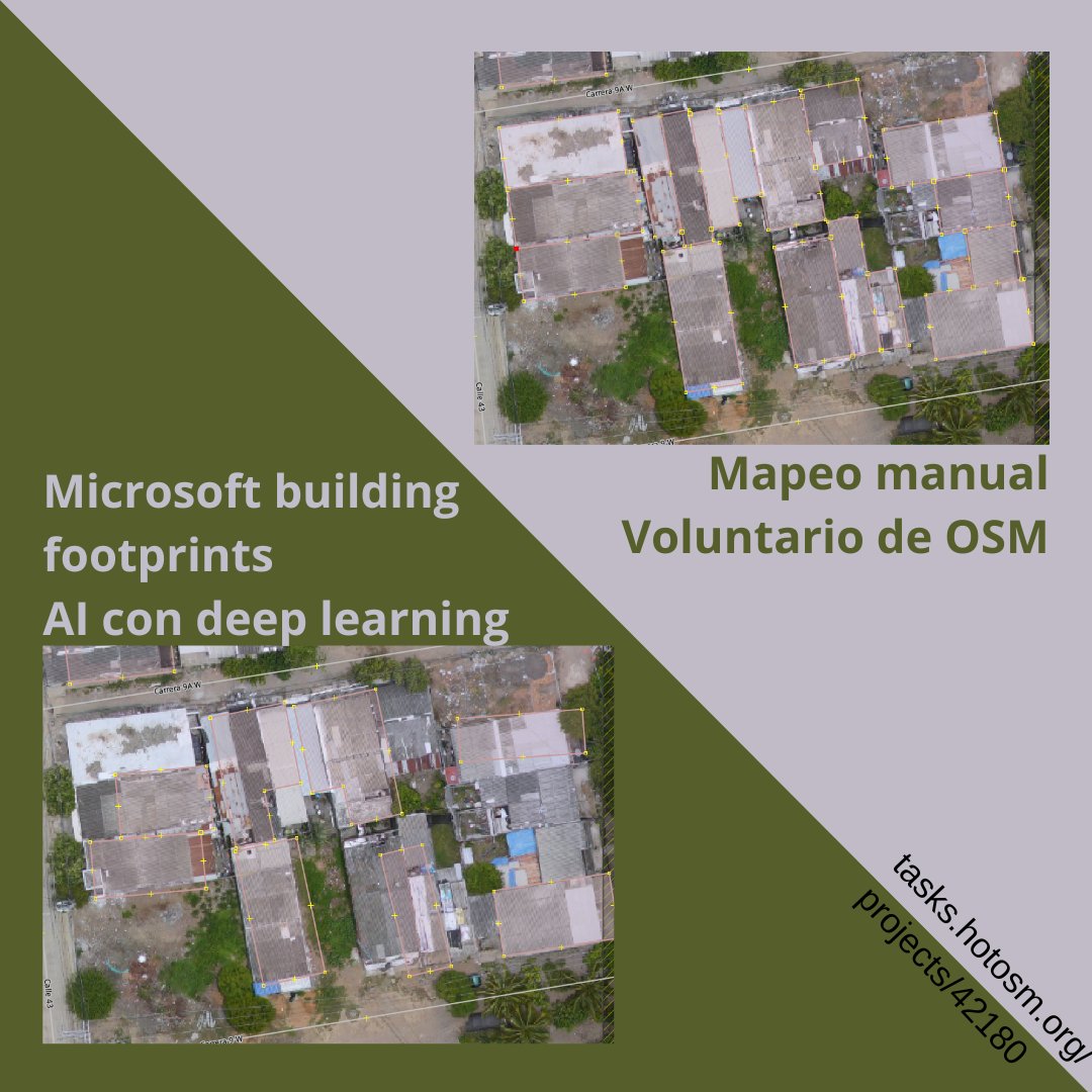 OSM_Colombia tweet media