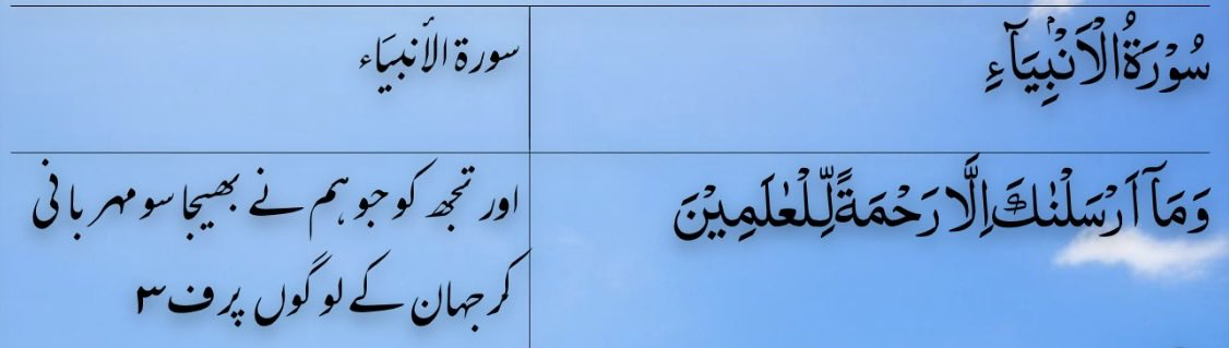 القرآن  الکریم