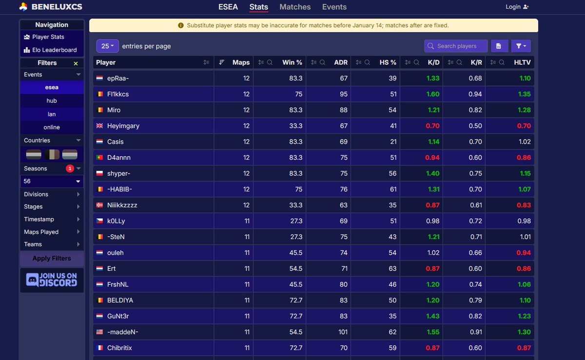 Miro FRWA tweet media