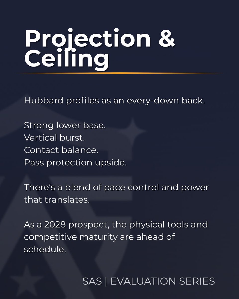 SchwartzAthleteSpotlight tweet media