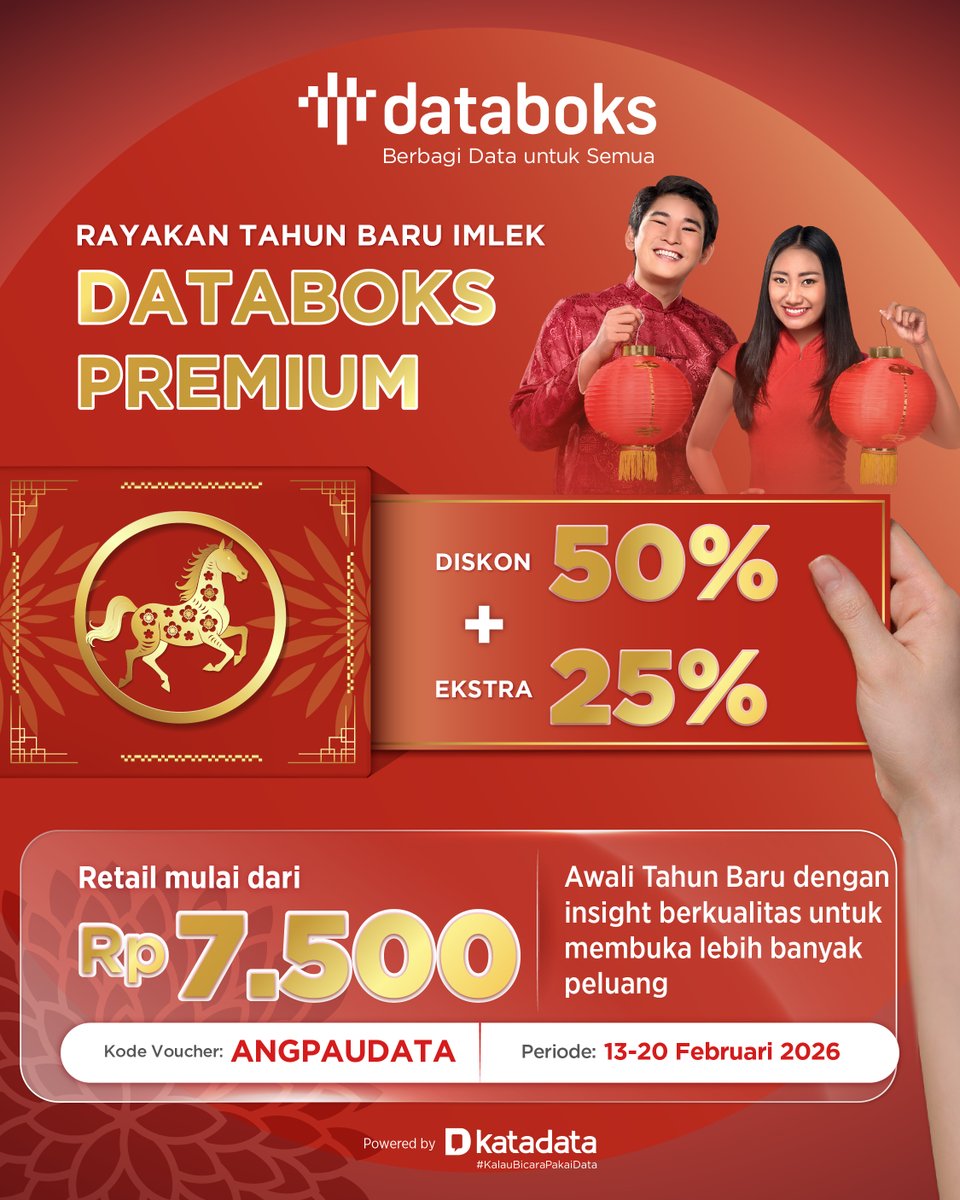 databoksid's tweet photo. Menurut laporan Business of Apps, Duolingo menjadi aplikasi edukasi terpopuler di dunia pada 2025.
https://t.co/fm0L993RTc
#AplikasiEdukasi #Pendidikan #DataboksPremium #Katadata #KalauBicaraPakaiData https://t.co/bcP0pUJFi1