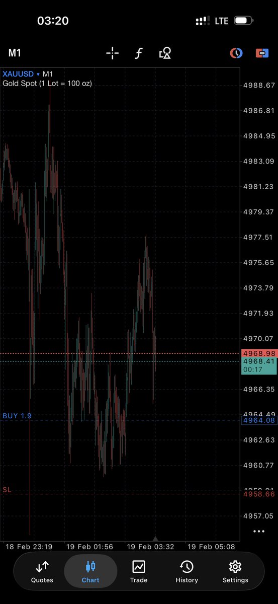 Big Priest 🧸📈📉💰 tweet media