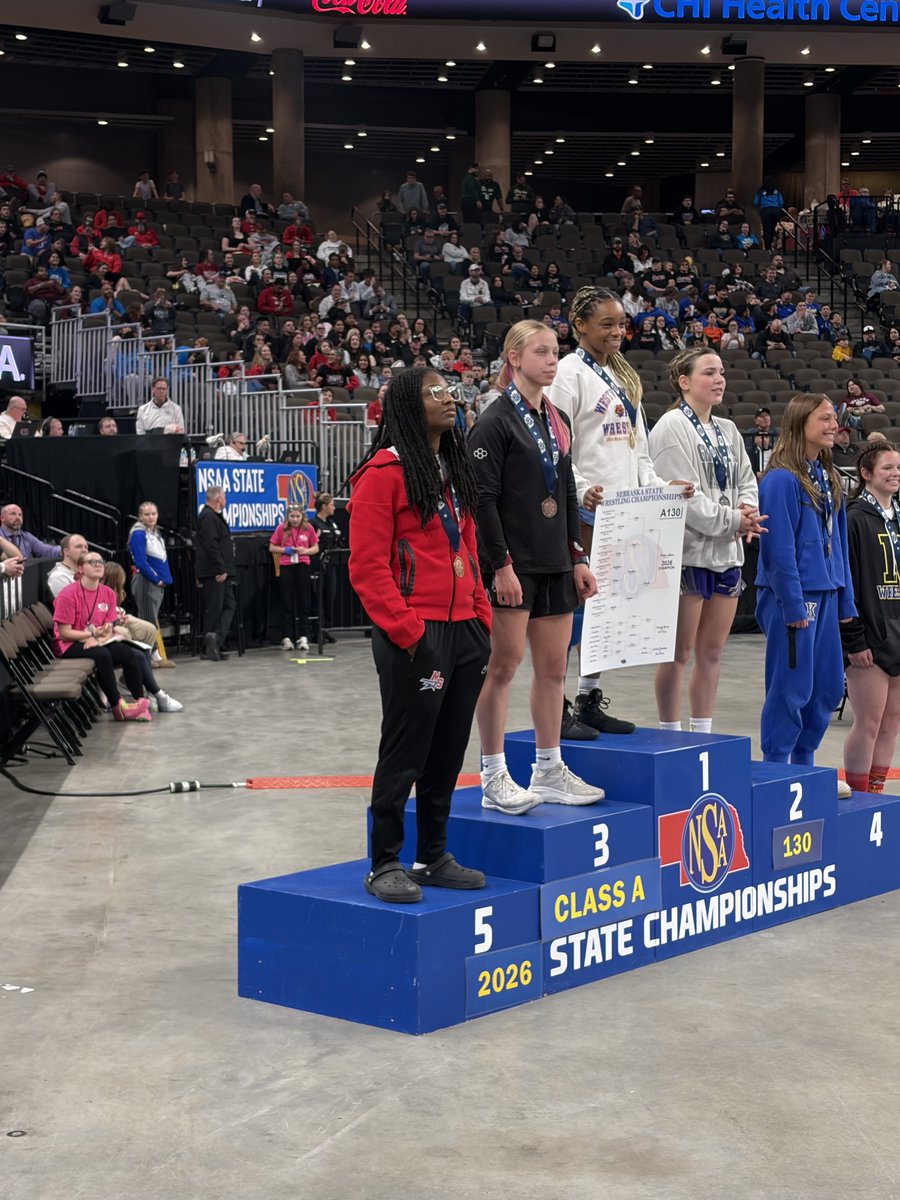 2022Wolverine's tweet photo. Two time State Champion! Congratulations Kalynn!!We are Westview Proud. 
Way to go Coaches! https://t.co/RgNo46K5PT