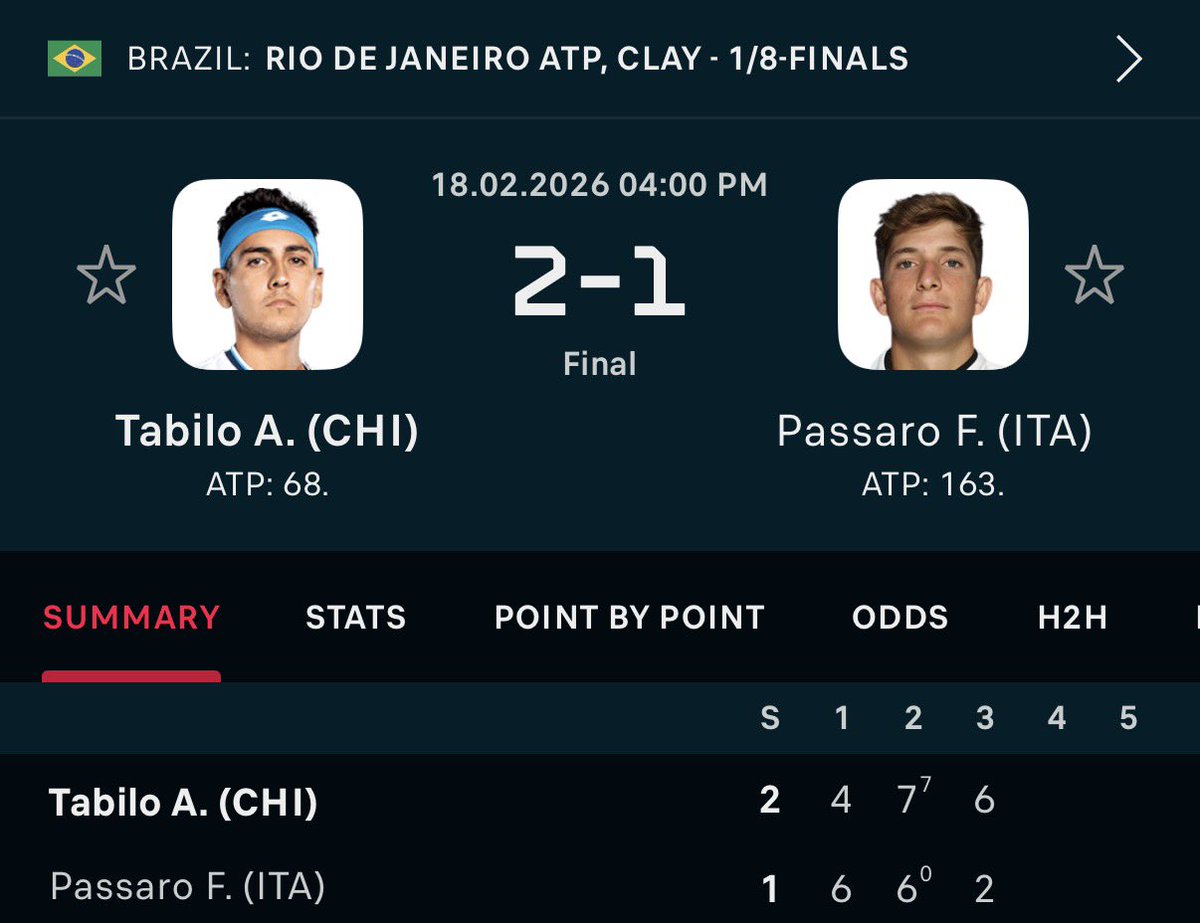 ❤️ LIKE to receive the final step.
 
$100 ➝ $598 so far. Who’s climbing??? 🪜 

Day 1: Kecmanovic +4.5 (-135) ✅
Day 2: Shapovalov ML (-120) ✅
Day 3: Nakashima ML (-140) ✅
Day 4: Tabilo +1.5 sets (-397) ✅
Day 5: ❔🔜
