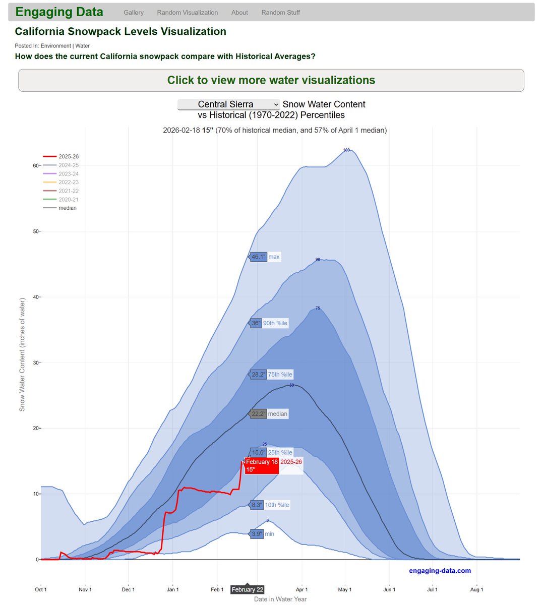 Dennis Moore tweet media