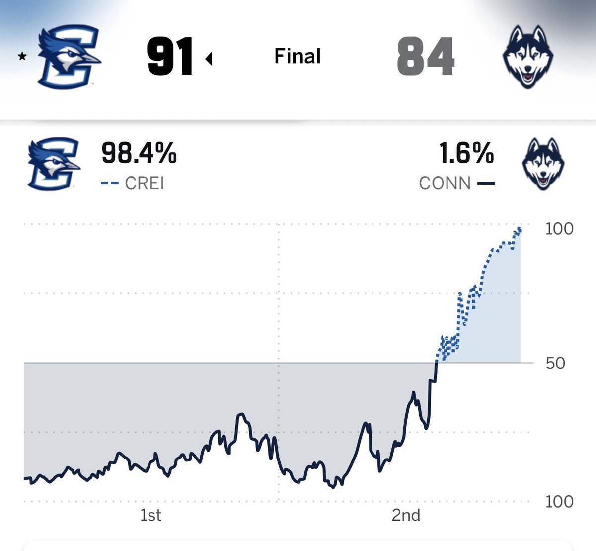 Peter Cunningham tweet media
