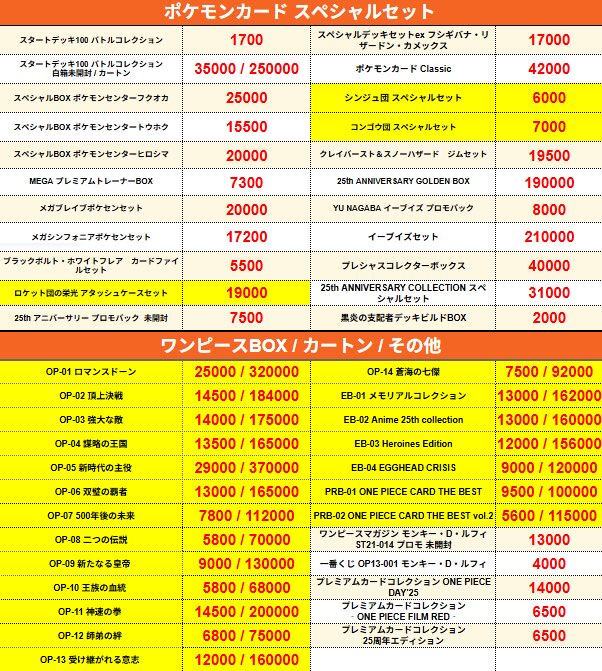 ✅ロケ団、熱風シュリンク付✅放出✅値下げ不可✅ シュリンク無BOX超買取強化中 《熱風のアリーナ》 ￥11,000 《ロケット