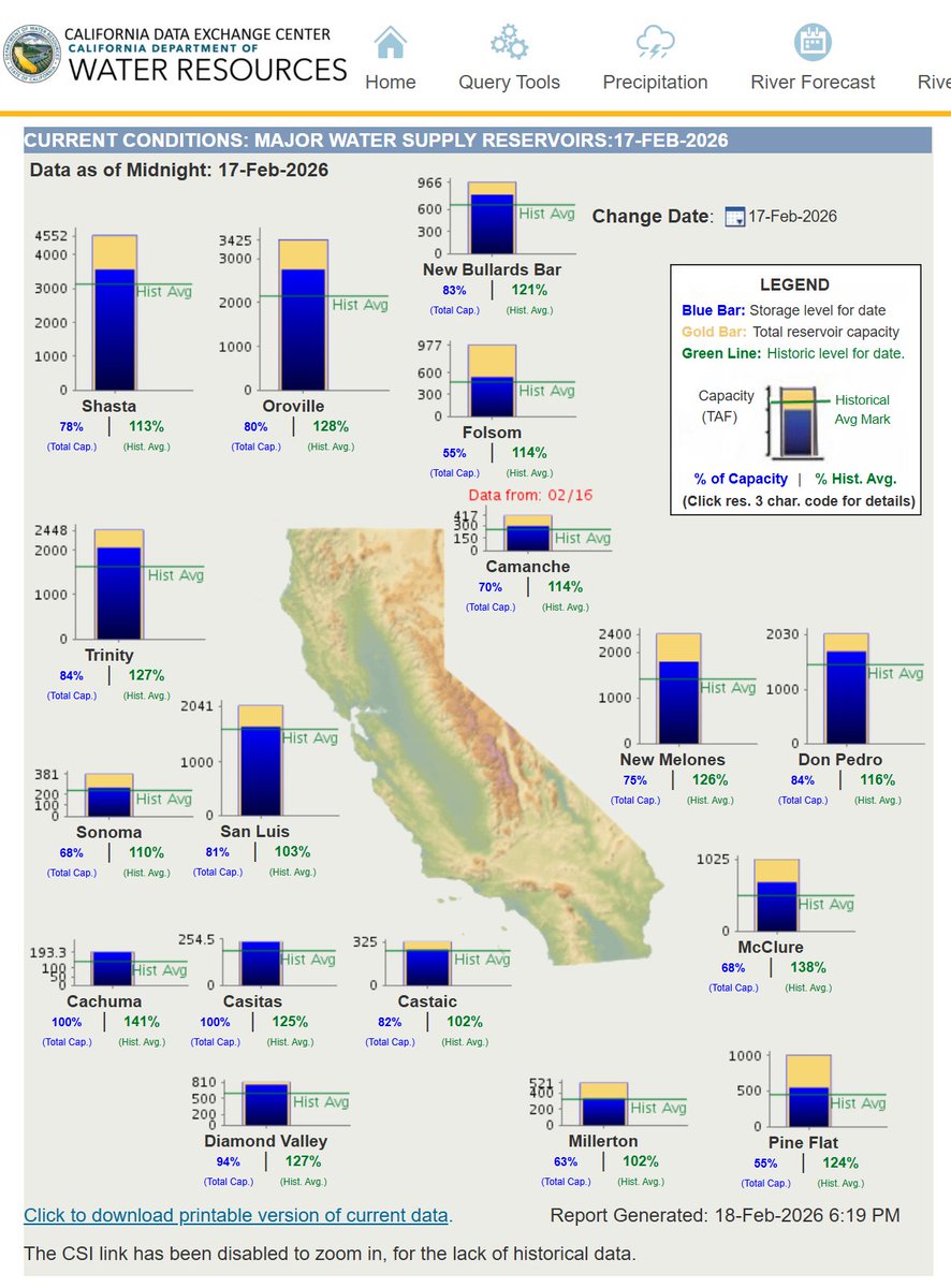 Dennis Moore tweet media