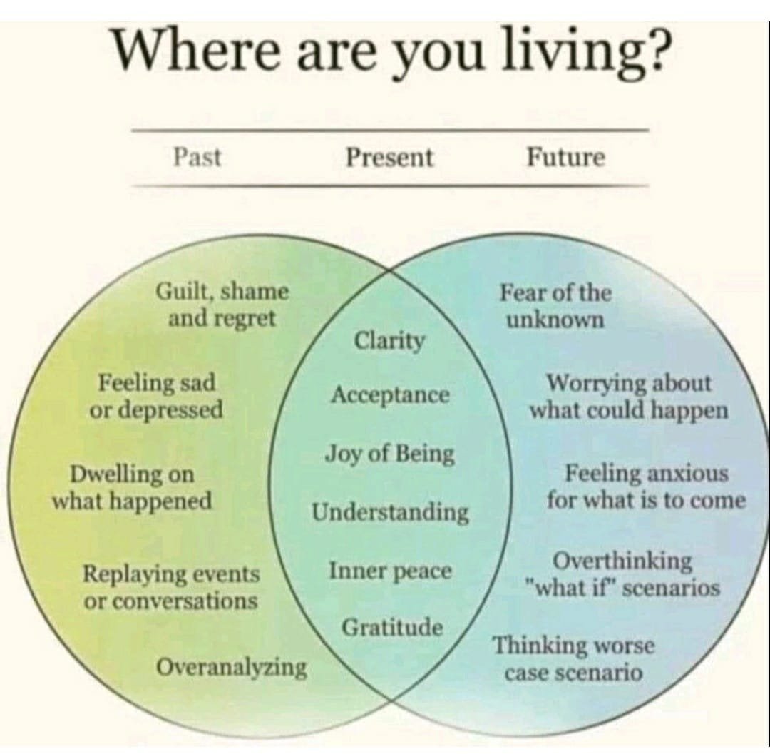 KKRwealth's tweet image. Where are you living?? Present or Past or Future 🙄

#PastPresentFuture #LifeJourney #LiveLearnGrow #Temporal #LiveInThePresent #PresentMoment
#Mindfulness #AtPeace #Past #Memories #Reflection #LearnFromThePast #Future
#FutureGoals #Manifestation #DreamBig #Planning #Anxious
