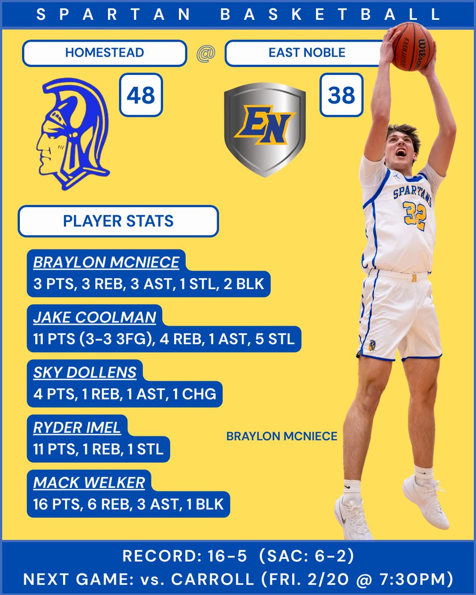 Homestead Boys Basketball tweet media