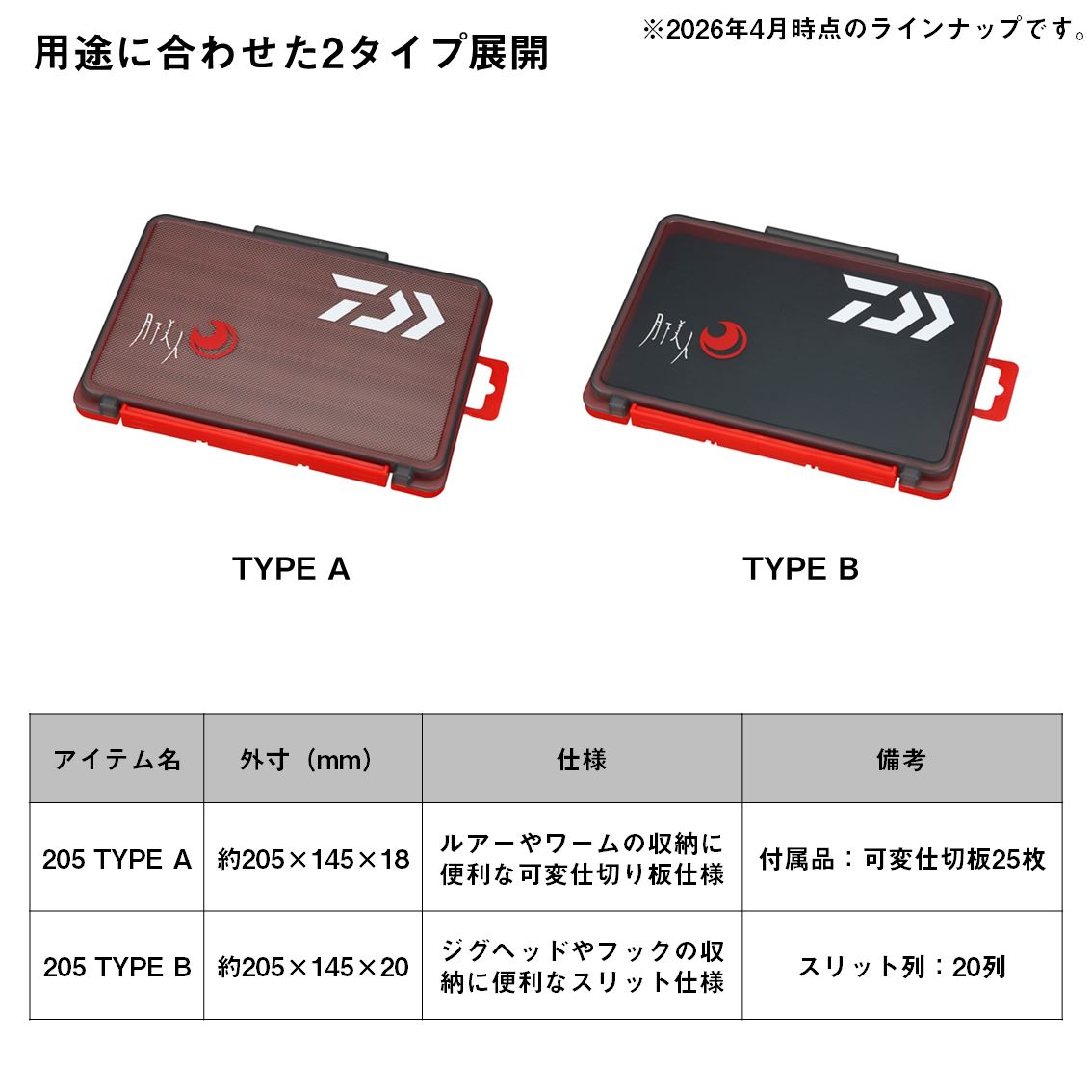 DAIWA SW Fishing Shore (@d_sw_shore) / Posts / X