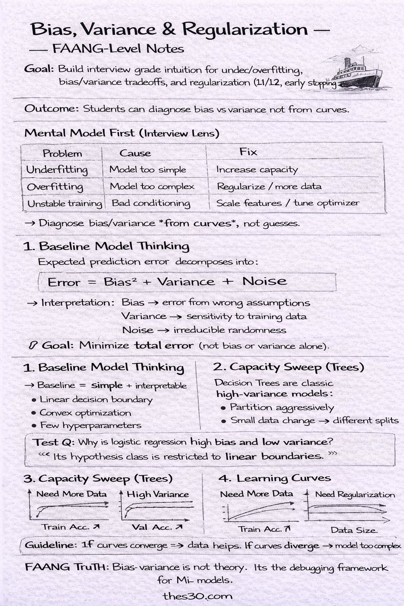 Jaspinder Singh (@jaspinders30) on Twitter photo 