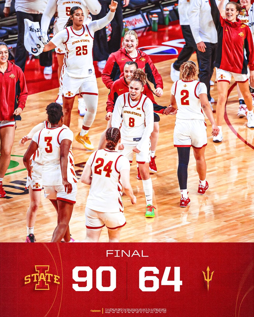 Wednesday Night W!!

🌪️🏀🌪️