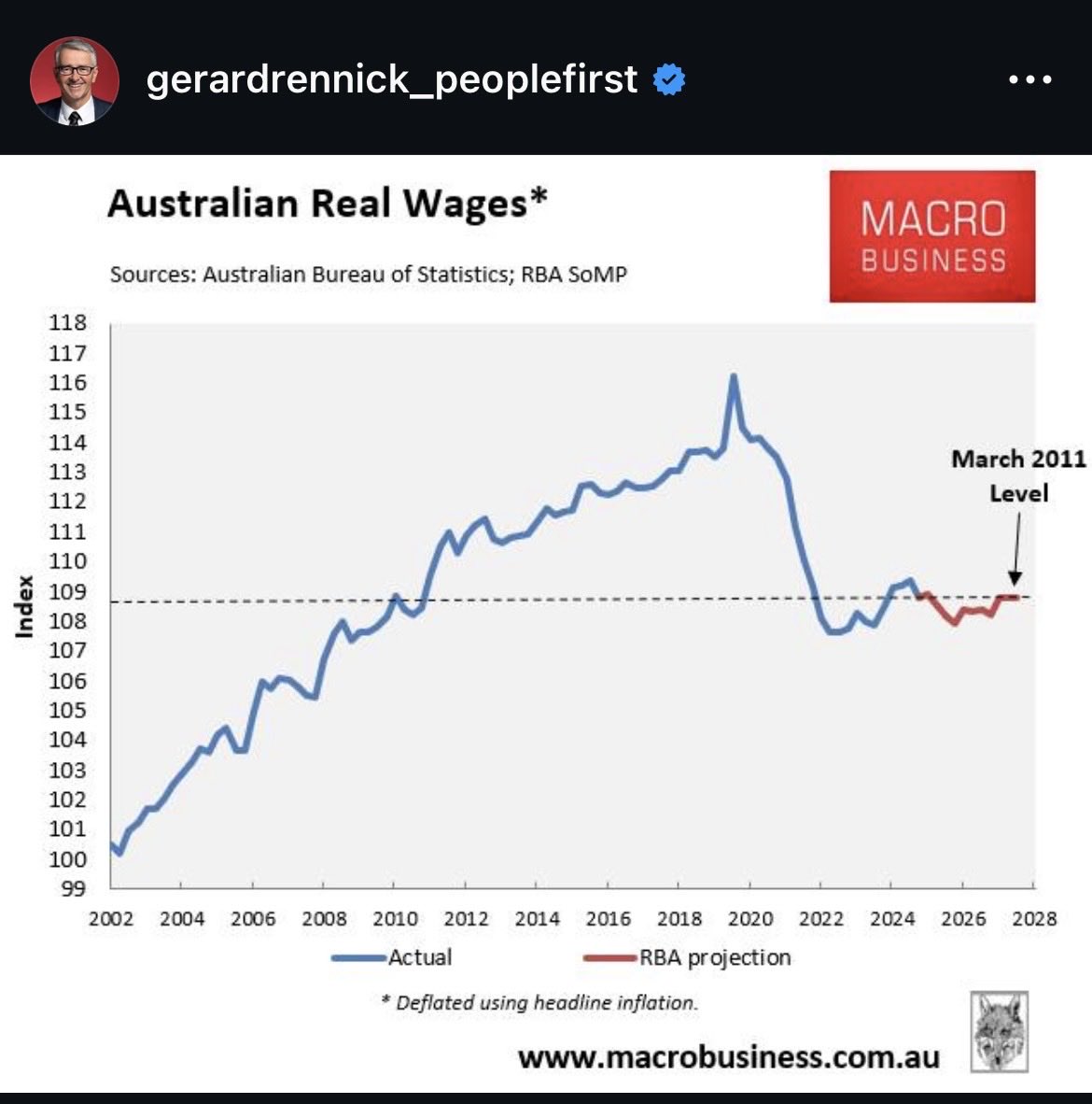 Batman.🇦🇺 tweet media