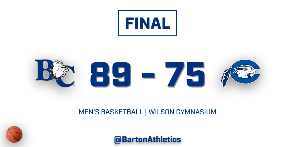 BartonAthletics's tweet photo. Final | Men's Basketball | BULLDOGS WIN! . Barton 89, Chowan 75 . Bulldogs win their 4⃣th straight game . Isaiah Davis (2⃣4⃣ points), Trevur Smalls (2⃣3⃣ points) . #BartonBold . #BCBulldogs . @ConfCarolinas . @BartonMBB https://t.co/EwvhfXwFT7