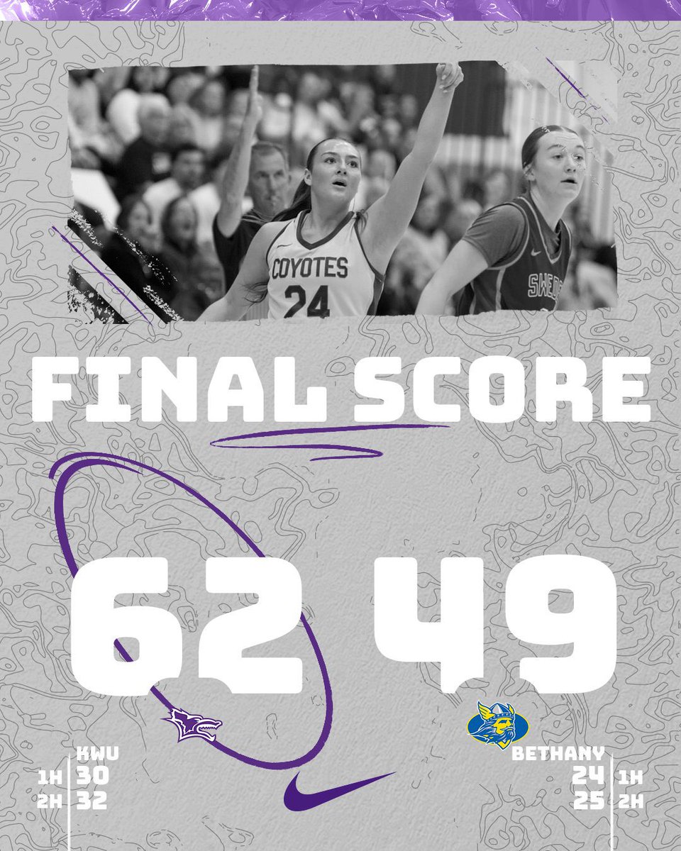 KWU Women’s Basketball tweet media