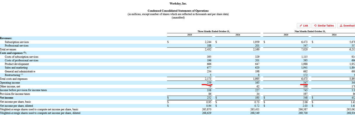 SouthernValue tweet media