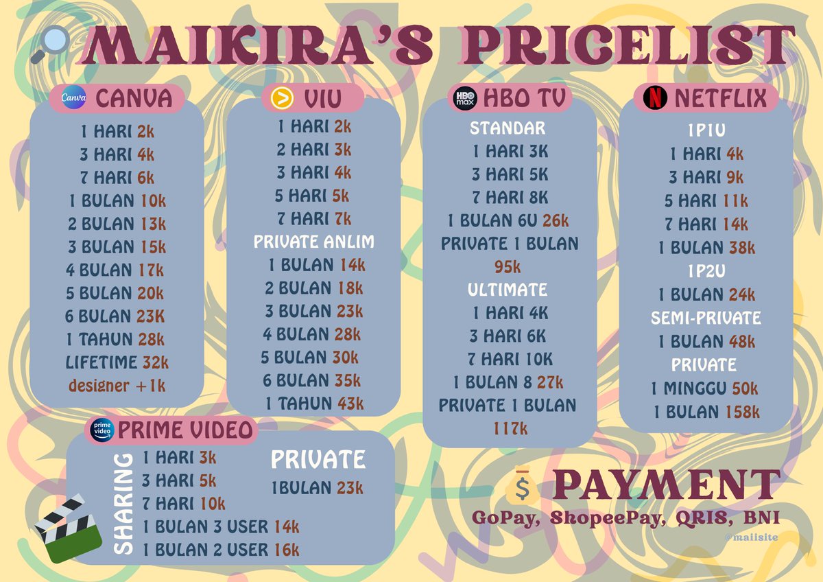 arsenics @ after dm tweet media