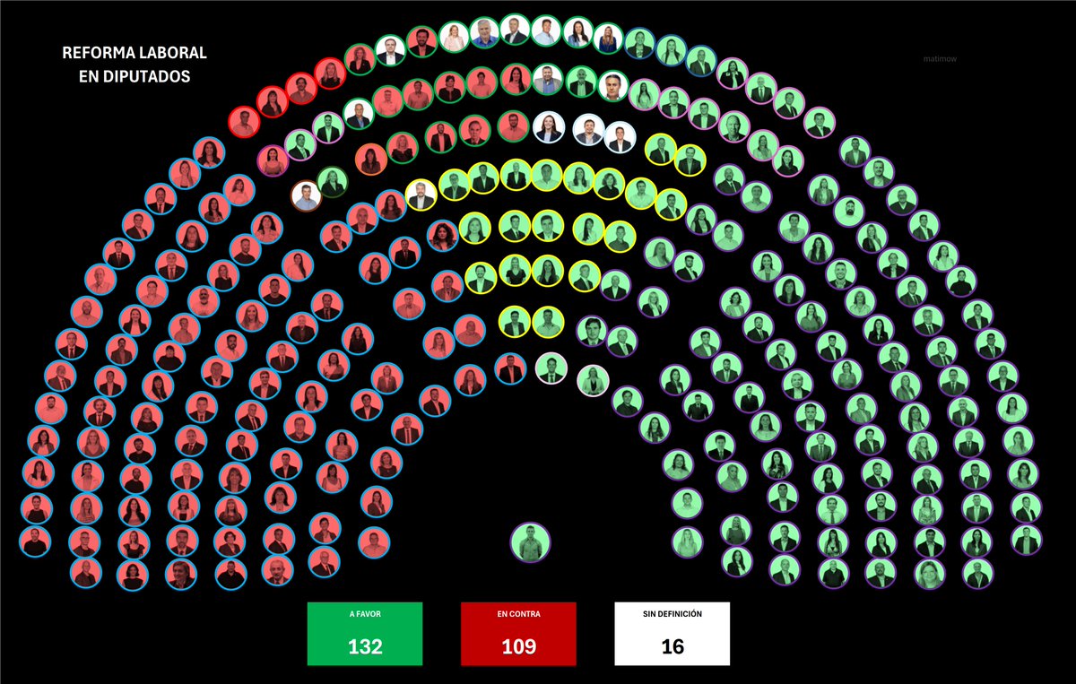 Matias Mowszet tweet media
