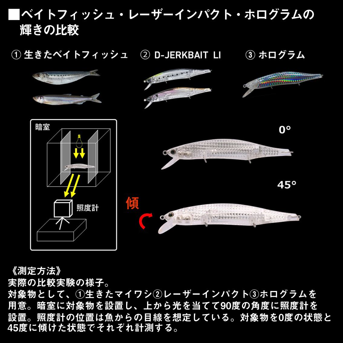DAIWA SW Fishing Shore (@d_sw_shore) / Posts / X