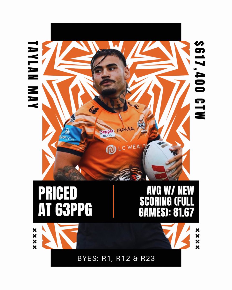 Frothing for Fa’alogo tweet media