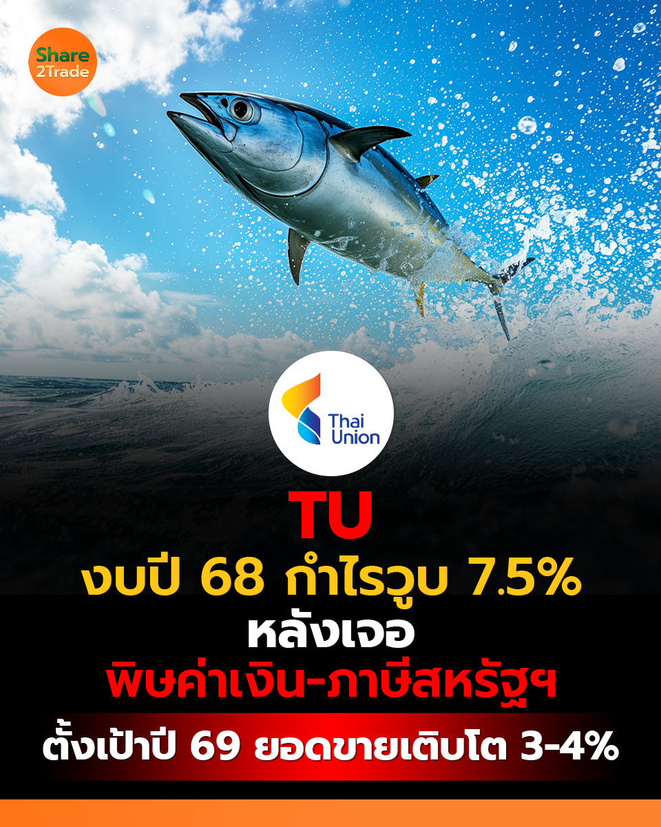 share2tradeweb's tweet image. TU งบปี 68 กำไรวูบ 7.5%
หลังเจอพิษค่าเงิน-ภาษีสหรัฐฯ
ตั้งเป้าปี 69 ยอดขายเติบโต 3-4% 
อ่านต่อ... share2trade.com/news/52870
#Share2Trade #TU #หุ้นไทยวันนี้ #ข่าวหุ้น