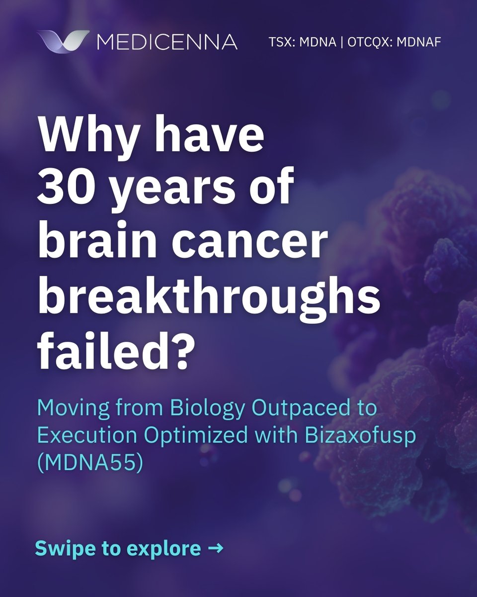 Medicenna Therapeutics tweet media