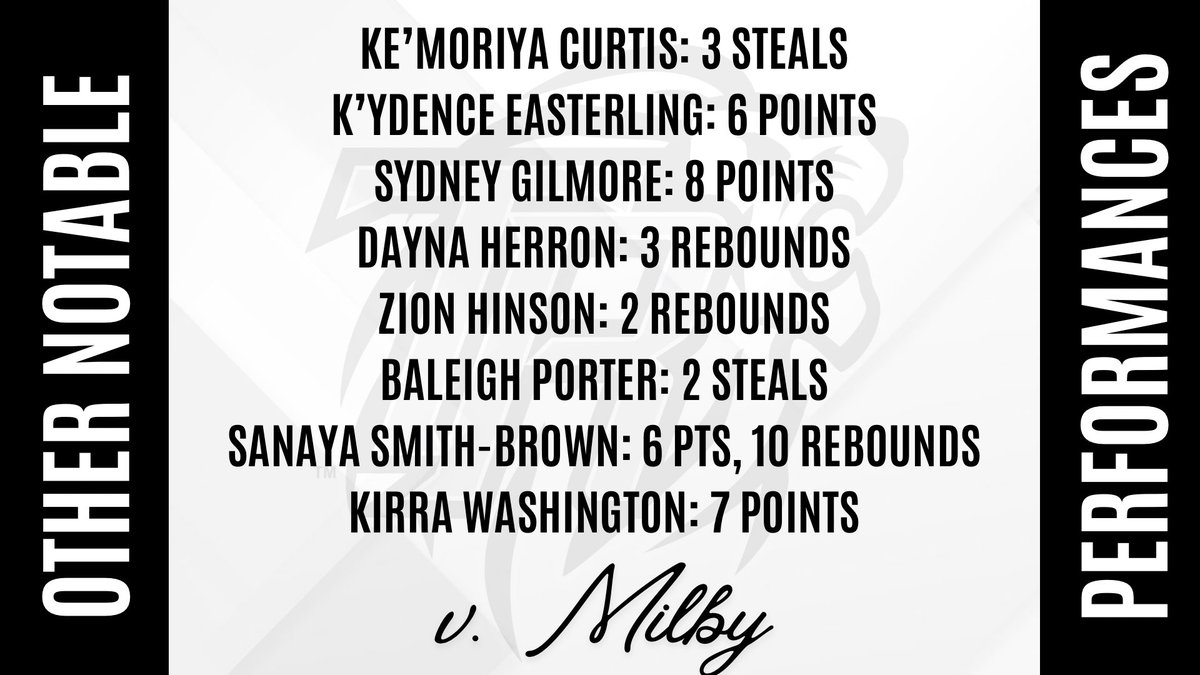 Lady Lion Girls Basketball tweet media