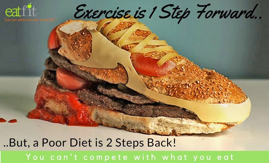 “Commit to be Fit” Instructions for Thursday 2/19/26
REST

- Don’t over-eat to compensate for your additional exercise. One mile only equals about 100 calories!

#Coke10K (Addtnl info/full calendars in FB “Commit To Be Fit” ph albm)
