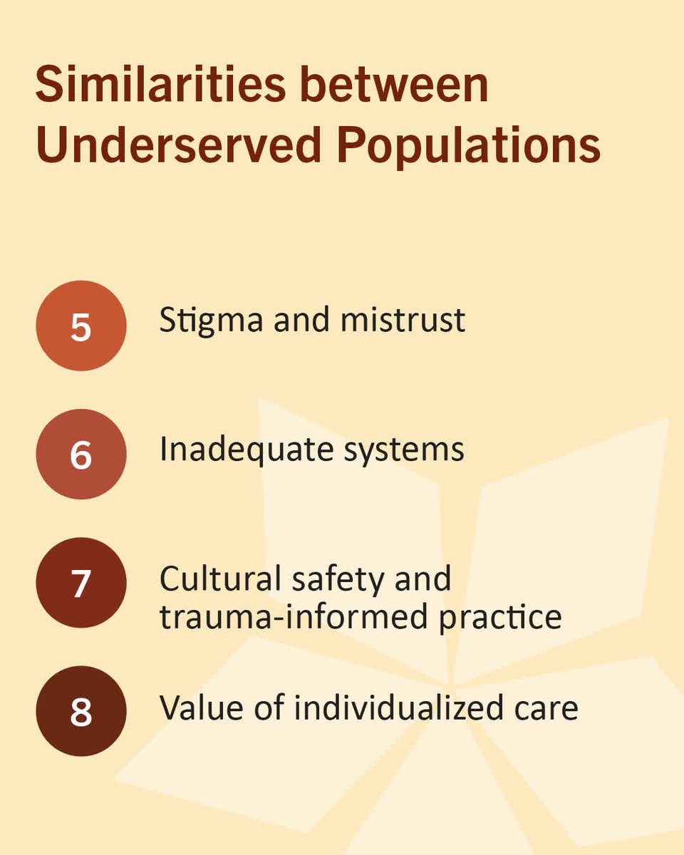 BC Centre for Palliative Care tweet media