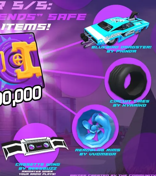 beesbuzz38217's tweet photo. So we have two birds in the tier 5 safe... https://t.co/Aa6KBpgUOD