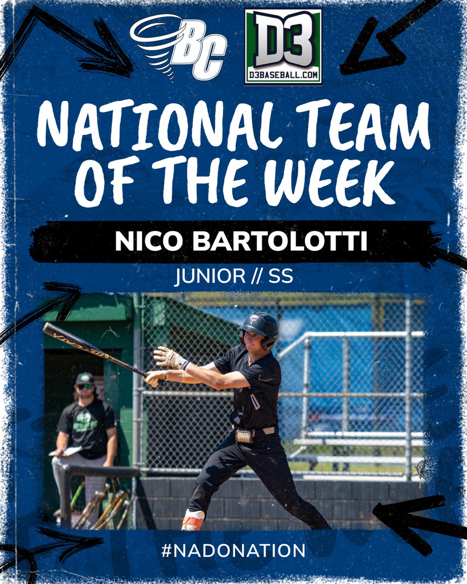 BCTornados's tweet photo. Baseball: Congrats to junior shortstop Nico Bartolotti for earning https://t.co/A5ddjNJGcD National Team of the Week honors! #NadoNation #d3baseball https://t.co/yaVlIoRd7b