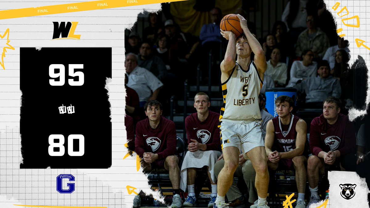 Toppers win at Glenville to claim at least a share of the Mountain East Conference regular season championship for the 9th straight year !!!! 

#GoWLU | #TopperNation