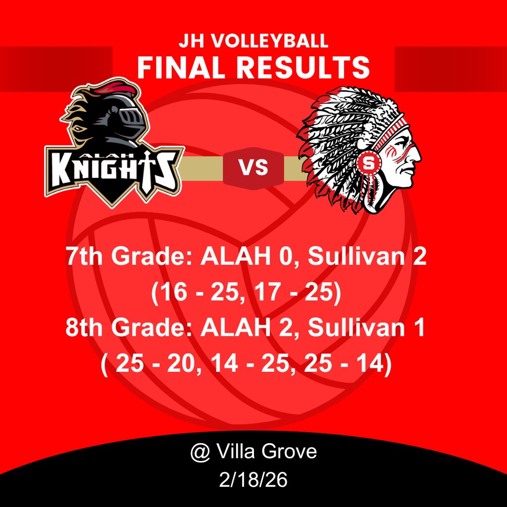 Lovington Grade School tweet media