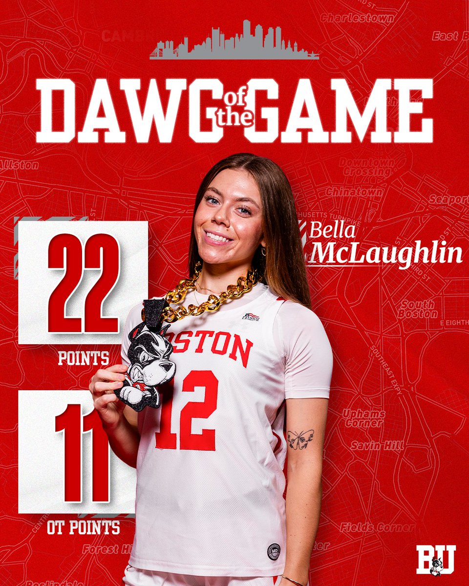 BU Women's Basketball tweet media