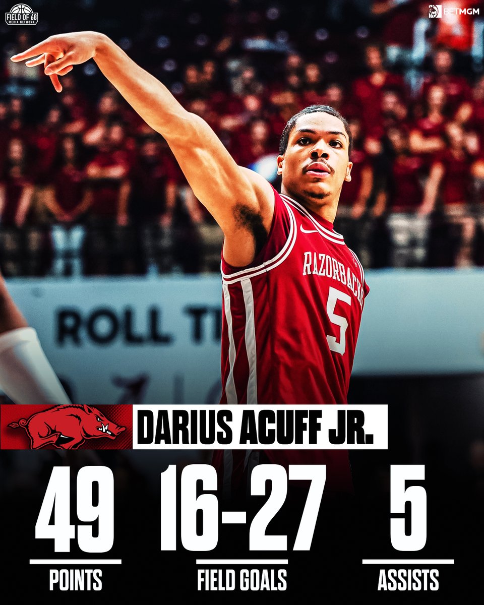 The Field of 68 tweet media