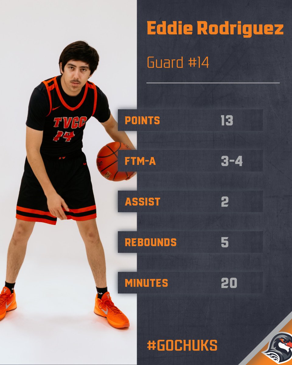 Treasure Valley Men's Basketball tweet media