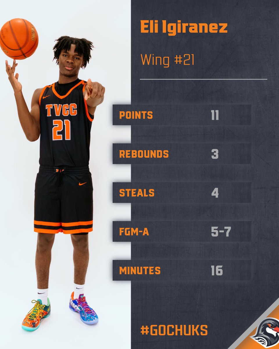 Treasure Valley Men's Basketball tweet media