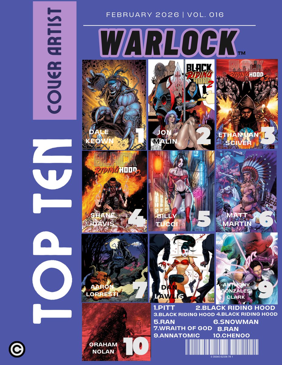 WARLOCK (Independent Comics Magazine) Feb | Vol. 016 Part One (Pg1-4) # ...