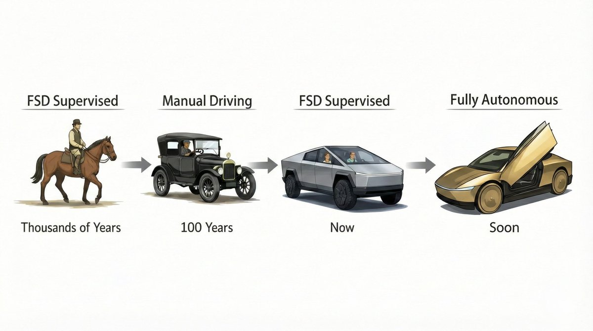 Doge Tipping tweet media