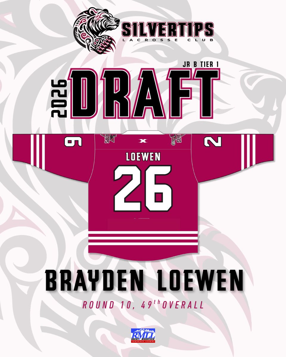 Silvertips Lacrosse tweet media