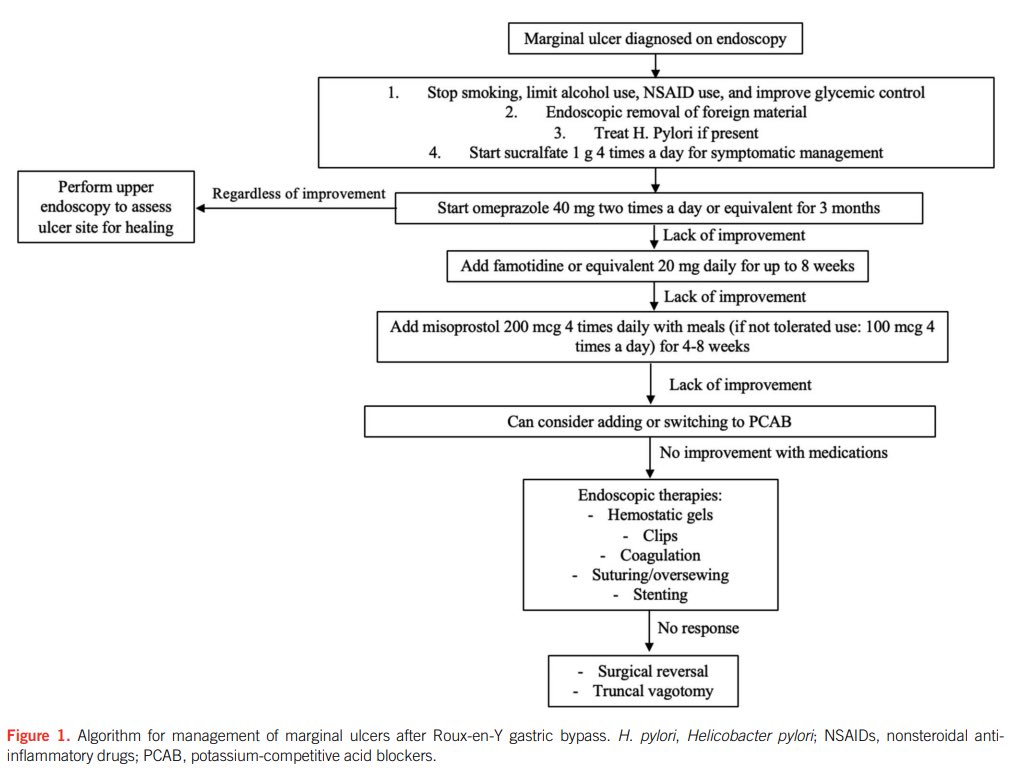 Carl Kay, MD tweet media